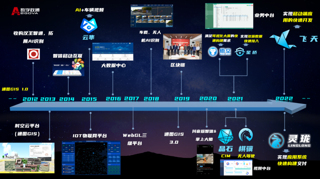 1666344879674954.png image.png